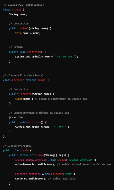 Código Java sobre Encapsulamento